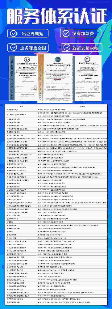 中祥五星服务体系认证.jpg